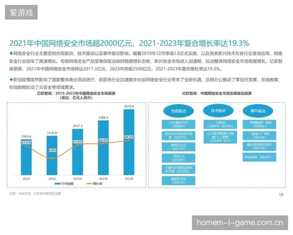 超过八成世界杯赛事急救终端接入数字水印,实时医疗审计渗透率显著提升 超过八成世界杯赛事急救终端接入数字水印,实时医疗审计渗透率显著提升
